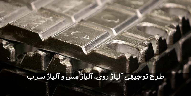 طرح توجیهی تولید آلیاژ روی، آلیاژ سرب و آلیاژ مس طرح توجیهی آلیاژ روی، آلیاژ سرب و آلیاژ مس