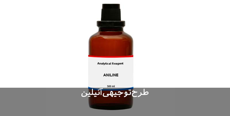طرح توجیهی آنیلین