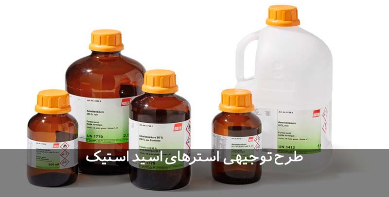 طرح توجیهی تولید اسید استیک | استیک اسید طرح توجیهی تولید اسید استیک